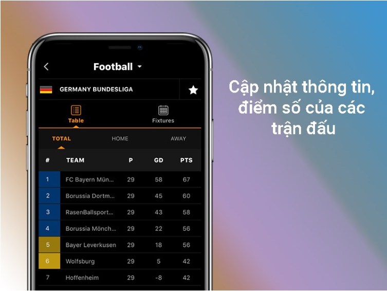 Lợi ích của tính năng livescore trực tiếp bóng đá Lợi ích của tính năng livescore trực tiếp bóng đá