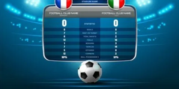 Soi kèo tỷ lệ chấp bóng đá Euro 2024 mới nhất cùng 6686 bet Soi kèo tỷ lệ chấp bóng đá Euro 2024 mới nhất cùng 6686 bet