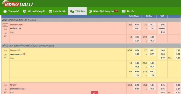Tỷ lệ kèo là một trong những chuyên mục được đón chờ nhất tại Bongdalu Tỷ lệ kèo là một trong những chuyên mục được đón chờ nhất tại Bongdalu