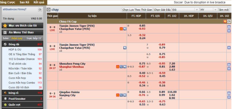 Bảng kèo bóng đá hot hòn họt tại Betvisa Bảng kèo bóng đá hot hòn họt tại Betvisa