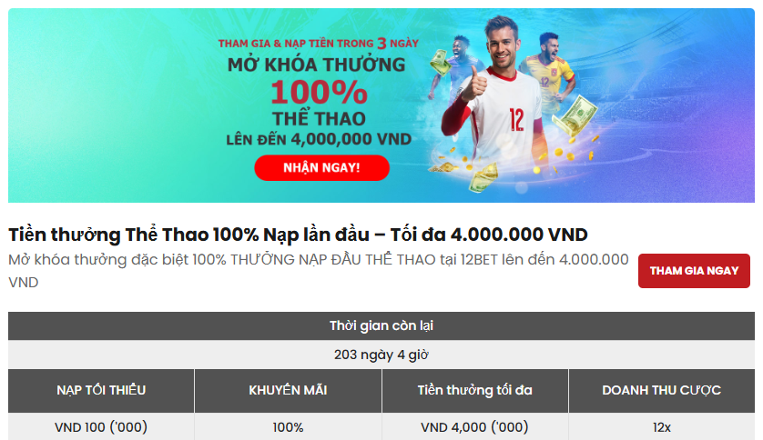 Khuyến mãi 12bet thưởng chào mừng